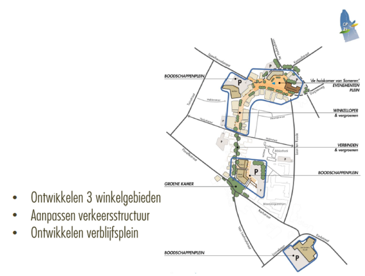 Overzichtsschets centrumvisie