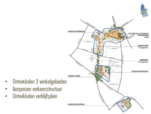 Overzichtsschets centrumvisie